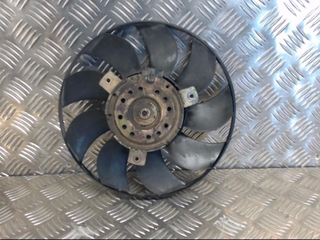 Motoventilatore radiatore