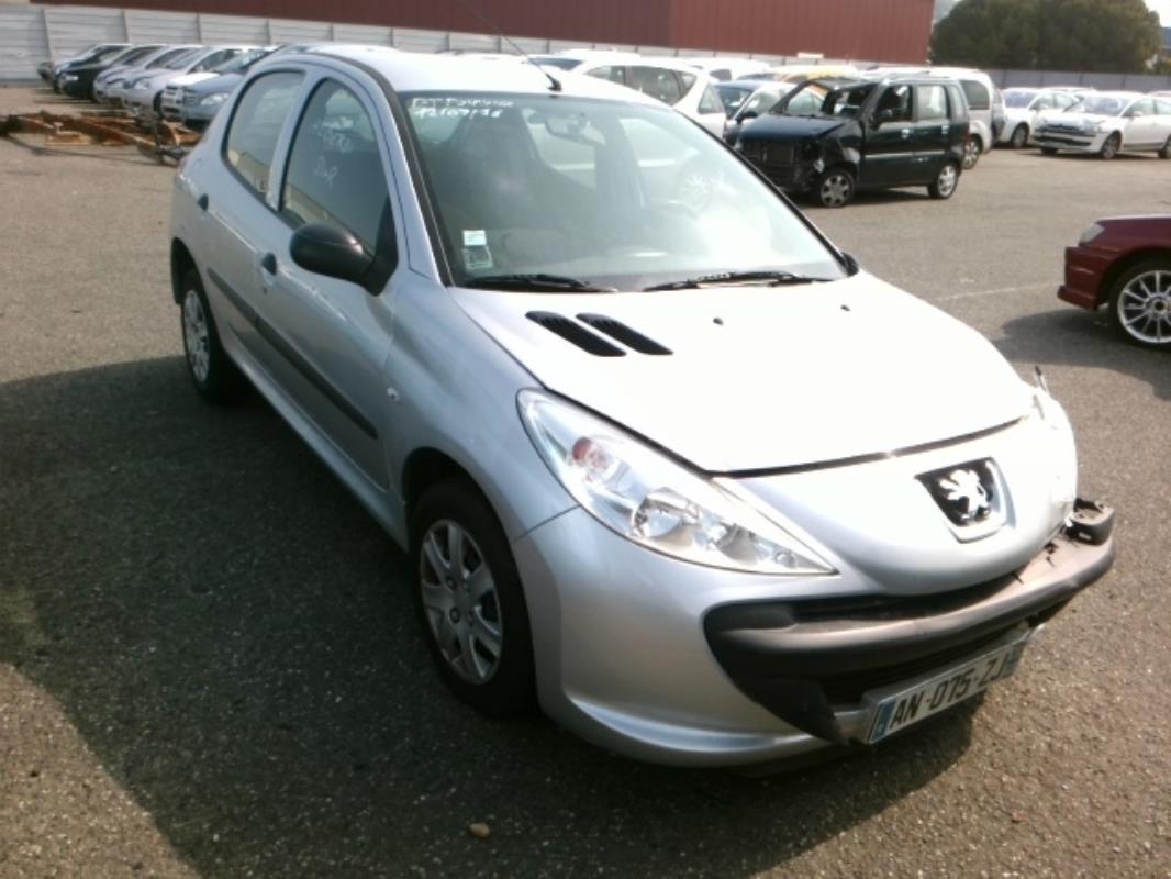 Image Commande chauffage - PEUGEOT 206+