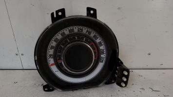 Compteur