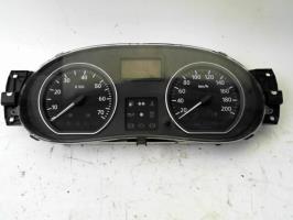 Compteur