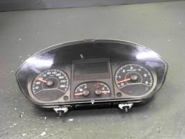 Compteur