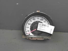 Compteur