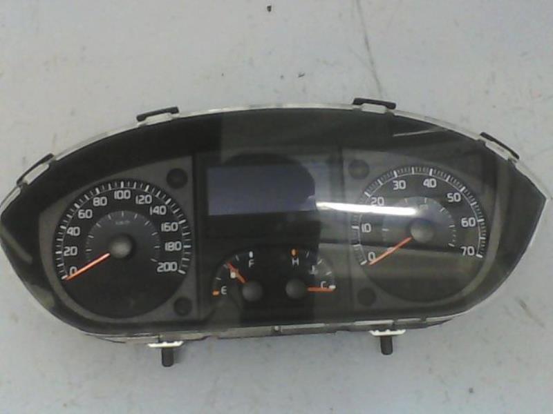 Compteur
