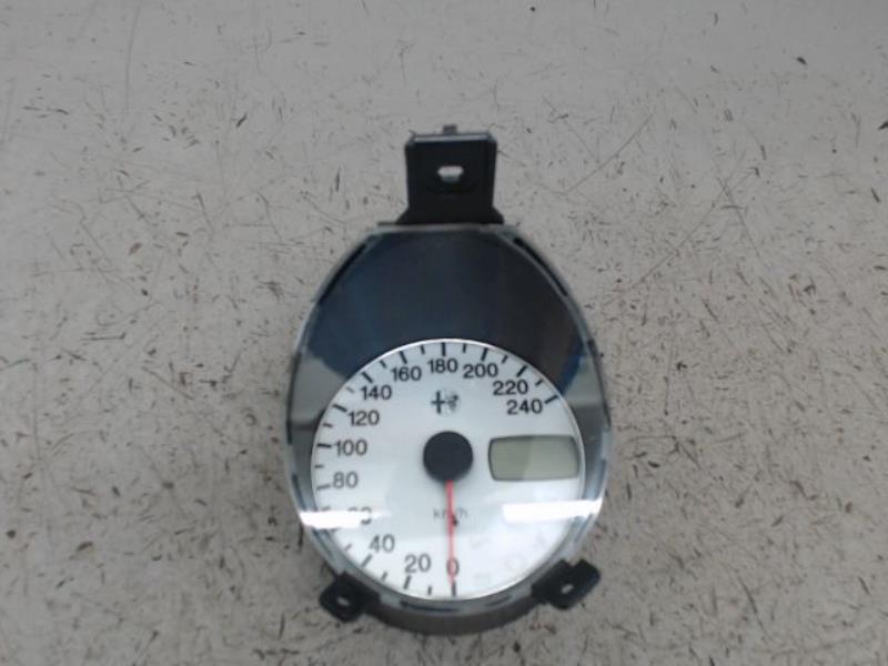 Compteur