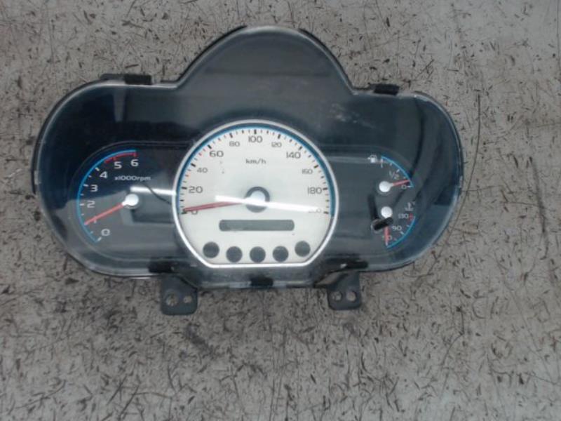 Compteur
