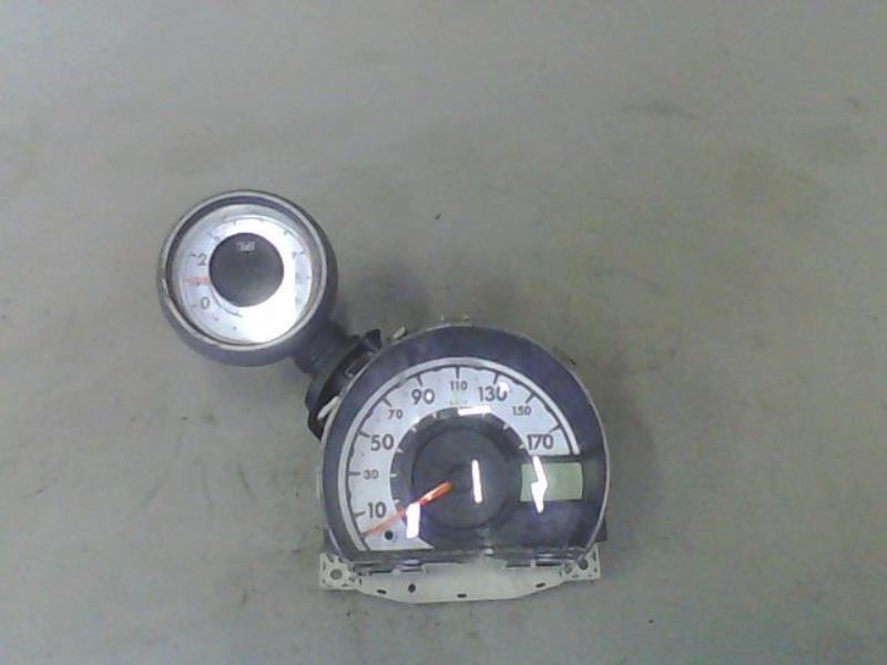 Compteur