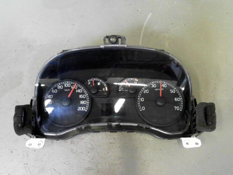 Compteur