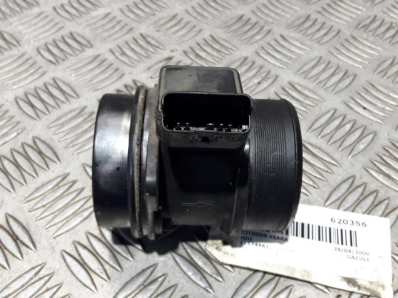 Debitmetre