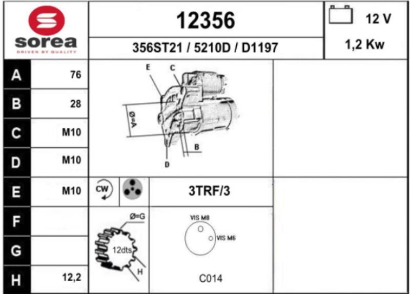 Motorino avviamento FORD KUGA 2 PHASE 2 Gasolina - 1