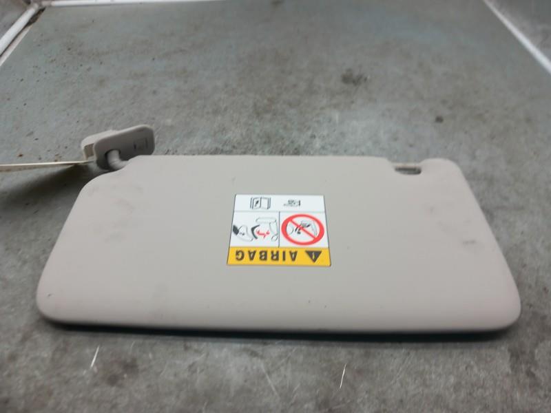 Visiera parasole destra RENAULT KANGOO 3 Gasolina/Híbrido - 1