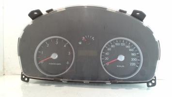 Compteur
