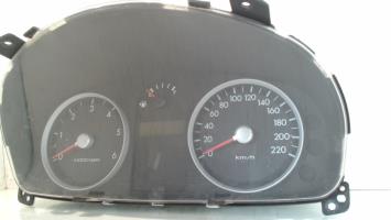 Compteur