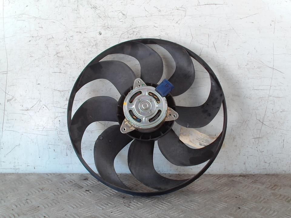 Motoventilatore radiatore RENAULT CLIO 4 PHASE 2 Diésel - 1