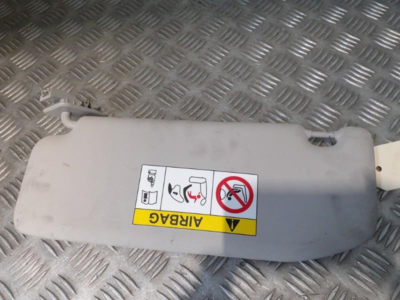 Parasol derecho CITROEN C4 CACTUS Diésel - 1
