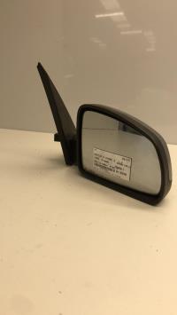 Retrovisor derecho