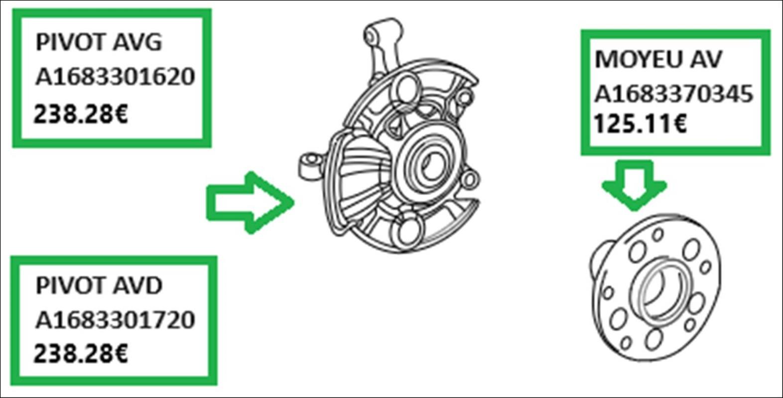Fusee avant droit MERCEDES CLASSE A 168 PHASE 1 Essence - 1