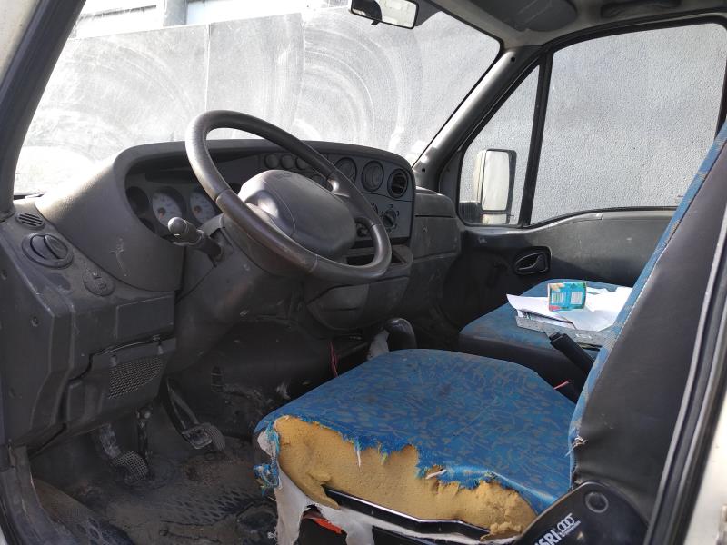 Image Demarreur - IVECO 35C9