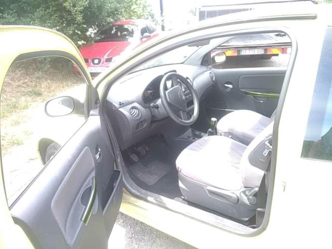 Image Demarreur - CITROEN C2