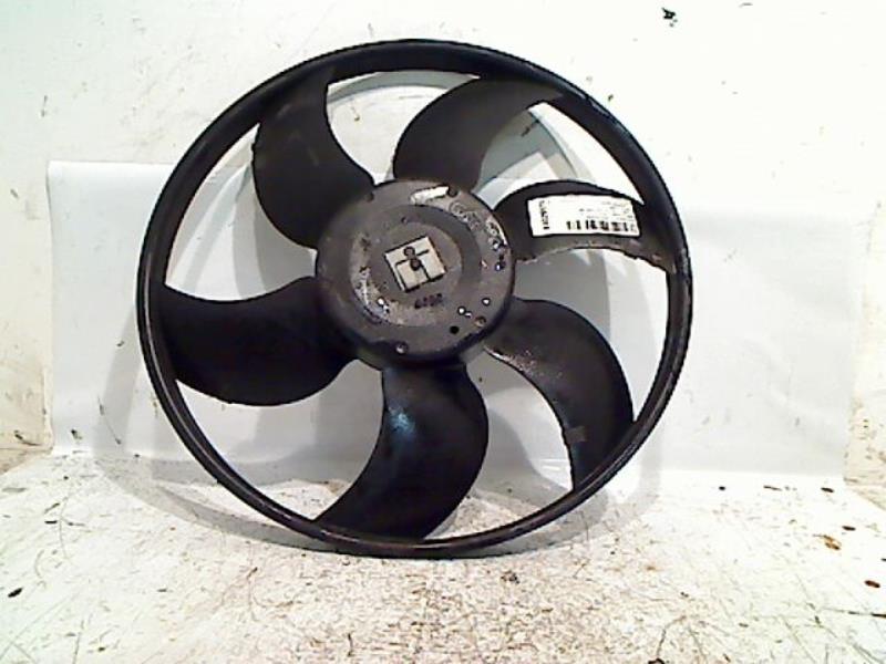 Moto ventilateur radiateur