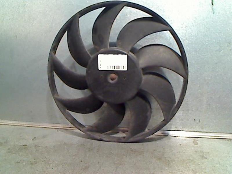 Moto ventilateur radiateur