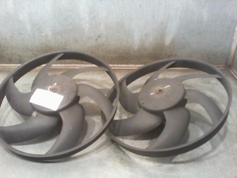 Moto ventilateur radiateur