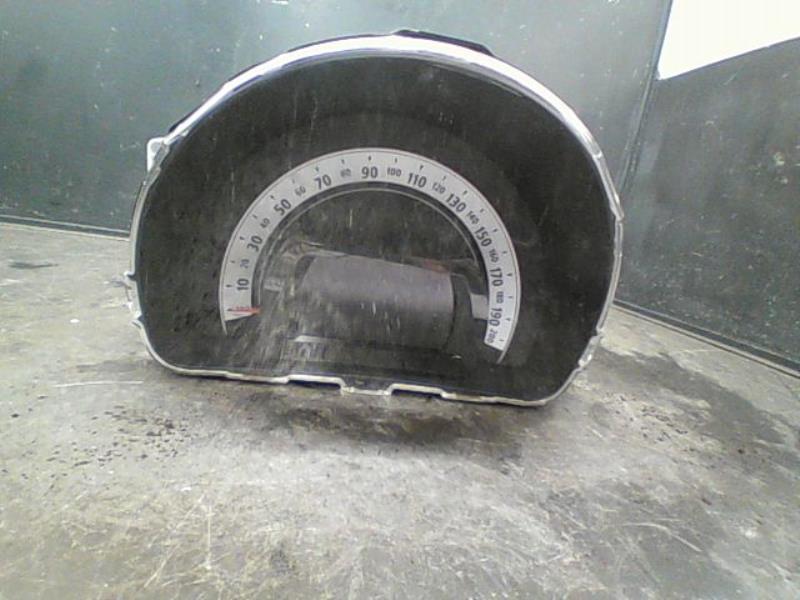 Compteur RENAULT TWINGO Essence - 1